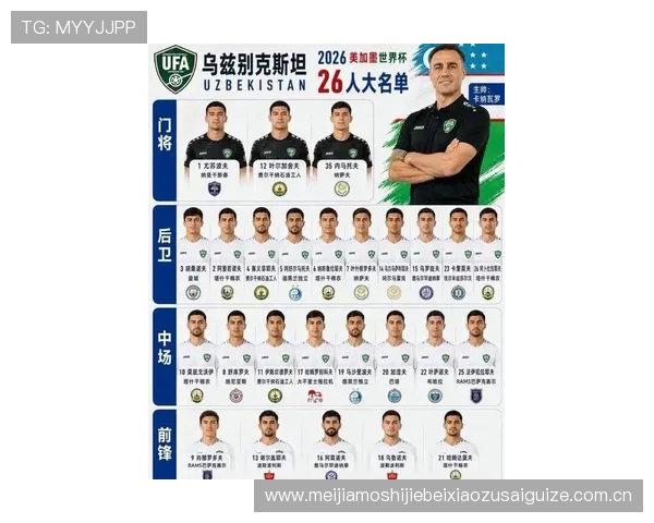 2026年世界杯乌兹别克斯坦与哥伦比亚比赛完场比分及比赛战术分析与亮点总结