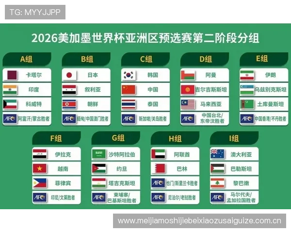 世界杯赛场上约旦队与阿根廷队的跑动距离统计及其对比赛胜负的关键作用分析 世界杯赛场上约旦队与阿根廷队的跑动距离统计及其对比赛胜负的关键作用分析